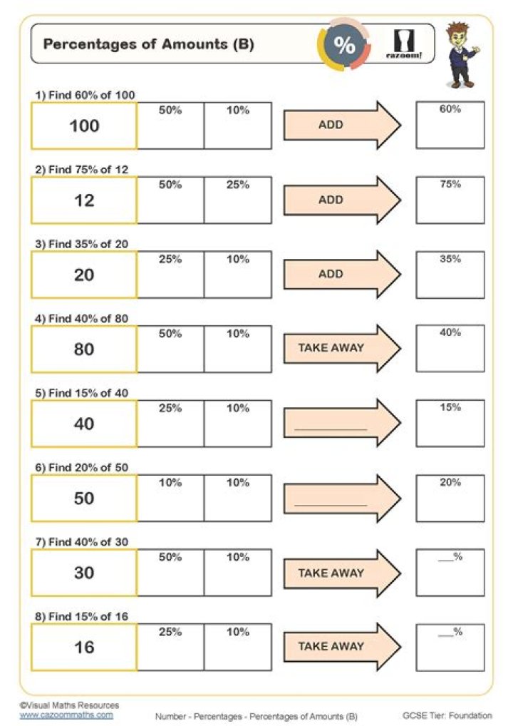 How do you work out 16 out of 20 as a percentage?