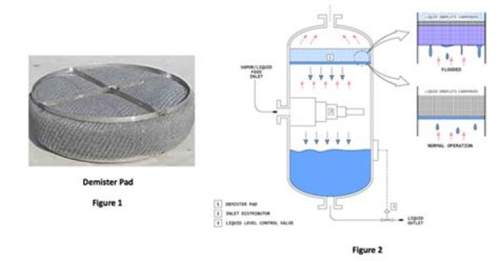 How does a demister work?