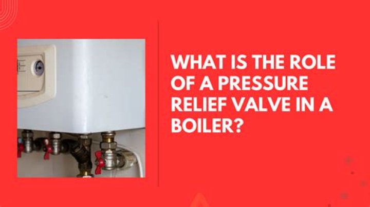 How does a pressure relief valve work on a boiler