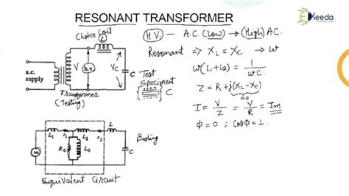 How does a resonant transformer work?