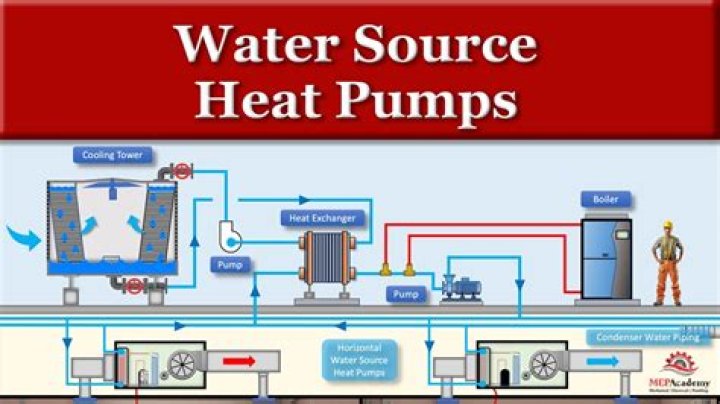 How does hot water extraction work