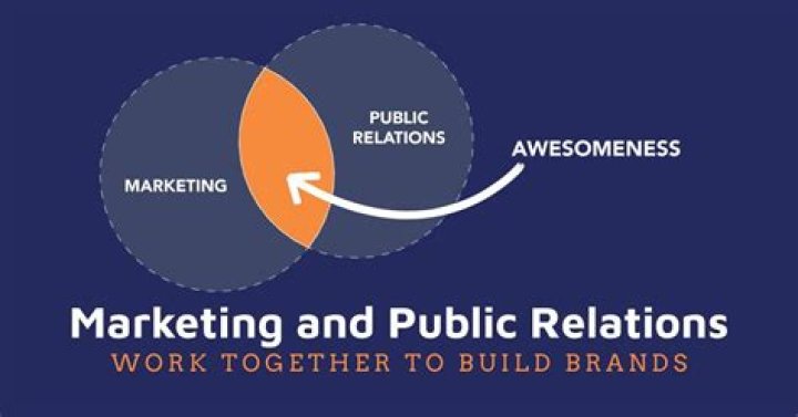 How does marketing and public relations work together?