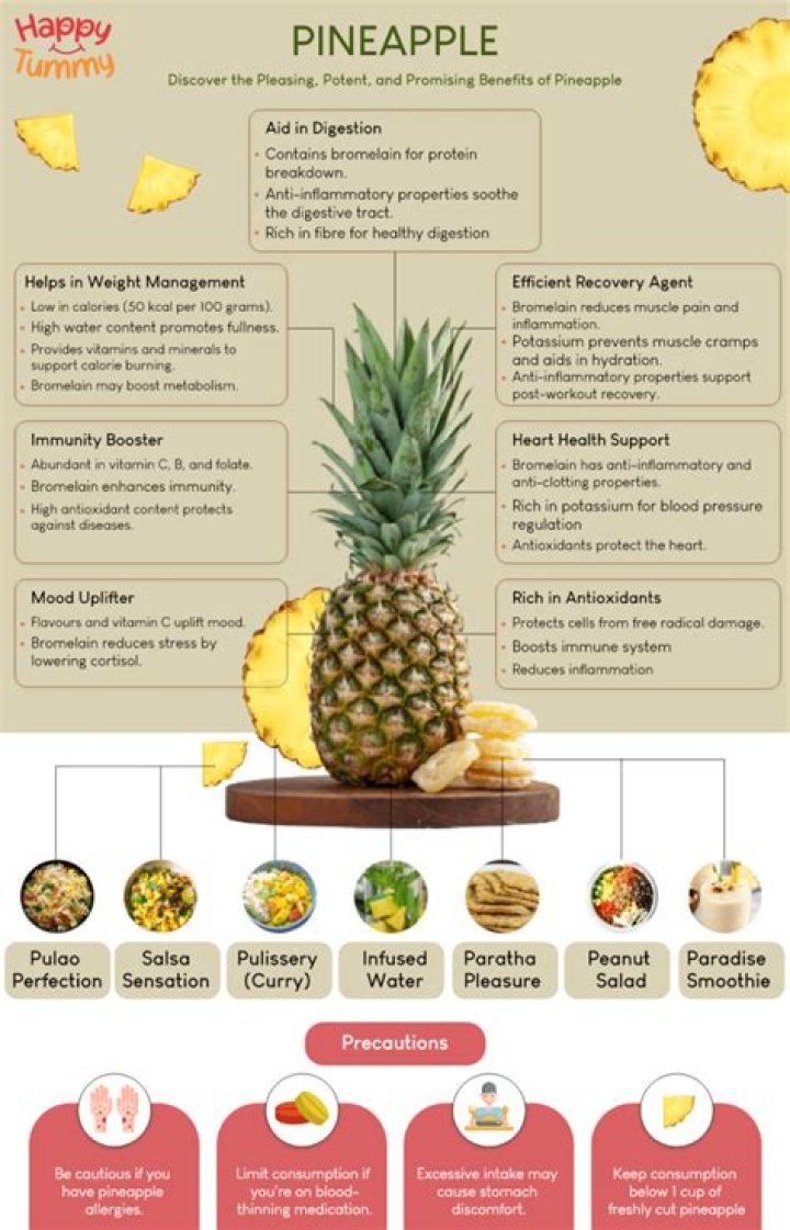 How does pineapple help digestion