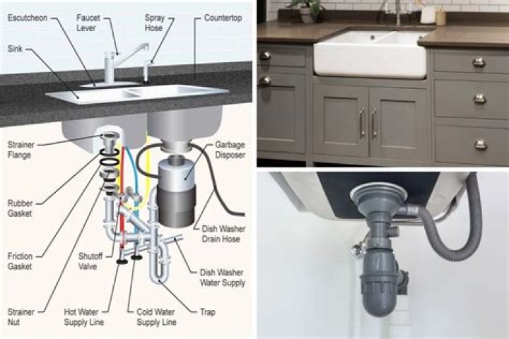 How far does an outlet have to be from a kitchen sink