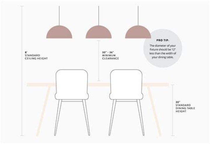 how far should a pendant light hang above a table