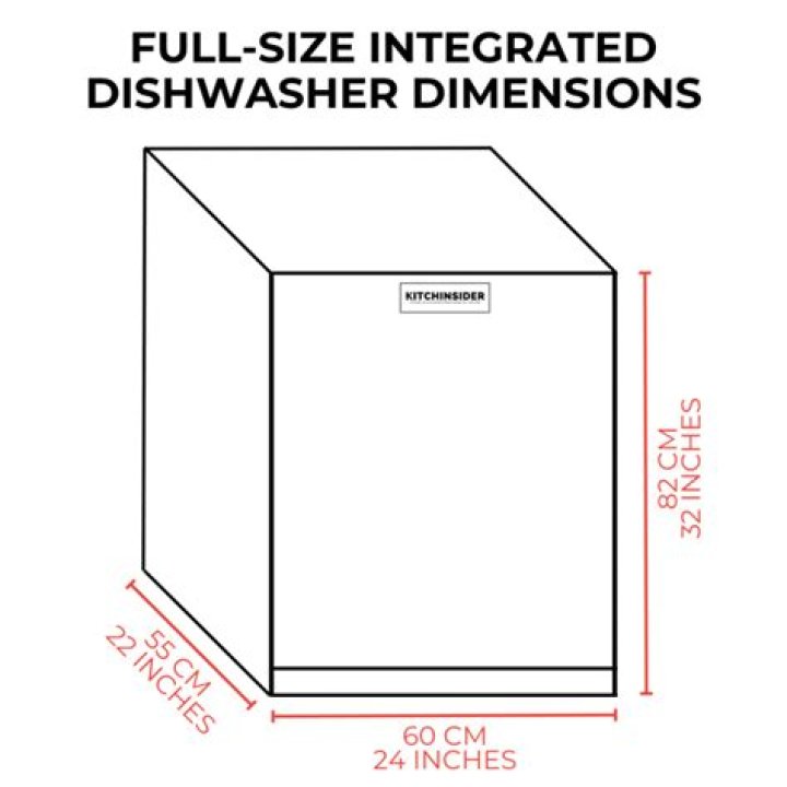 How good are Blomberg dishwashers