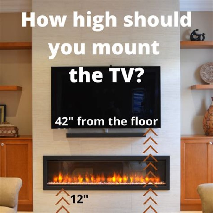 How high on the wall should a TV be mounted