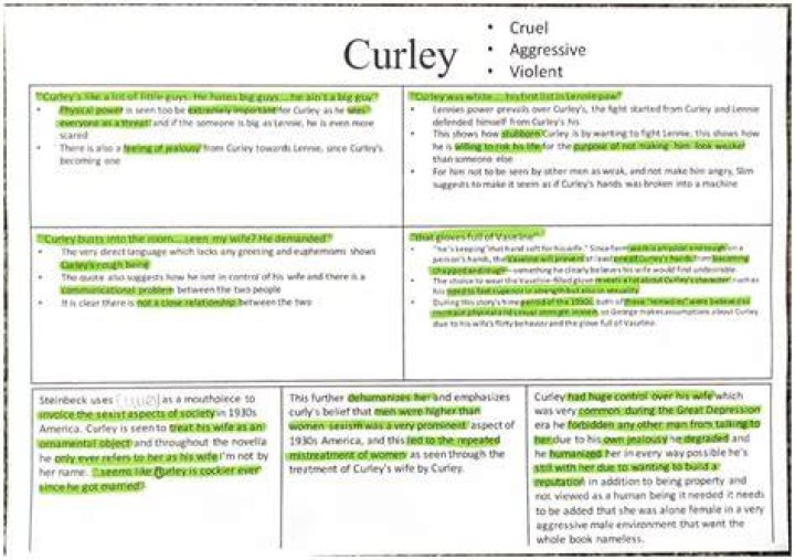 how is curley’s wife lonely