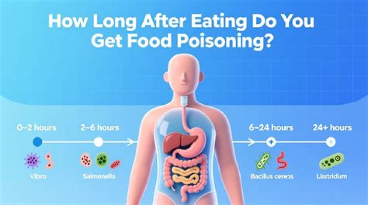 how long after eating bad cheese do you get sick