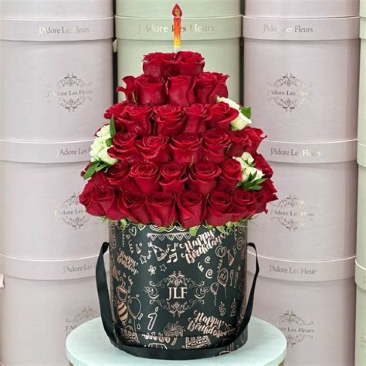 How long do J adore Les Fleurs last?
