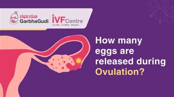How long does it take to ovulate after ovidrel?