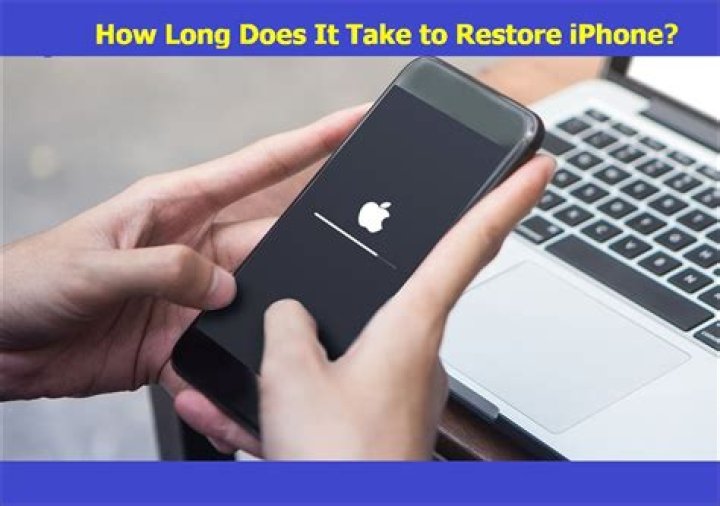How long does it take to restore Dish Network