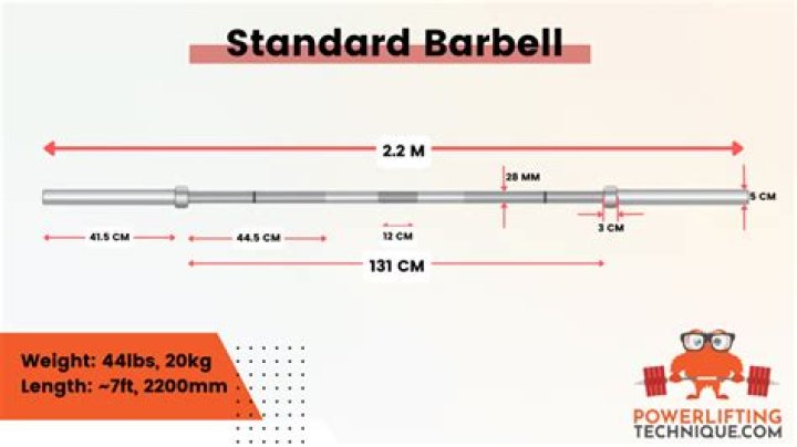 how long is a barbell