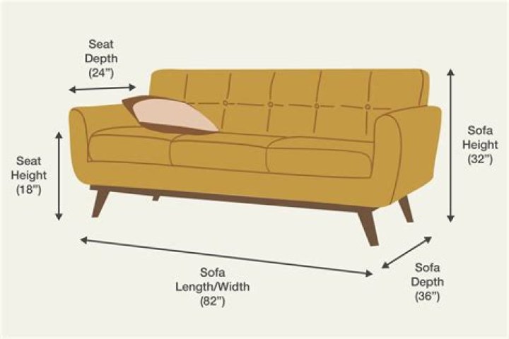 How long is a typical couch?