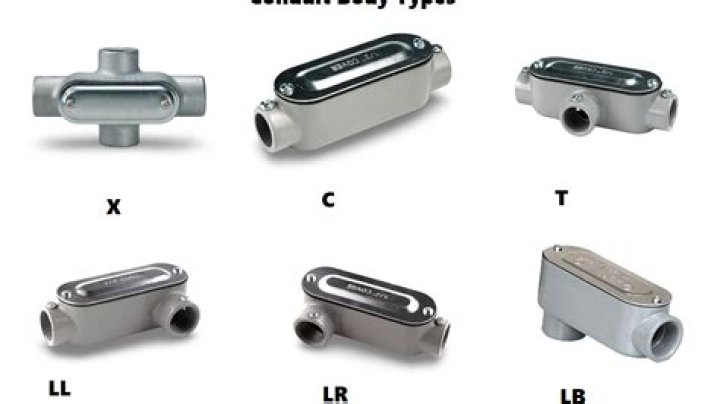 How long is electrical conduit