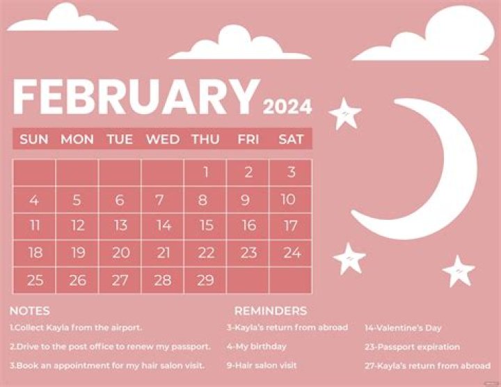 How long is free 2-day shipping?