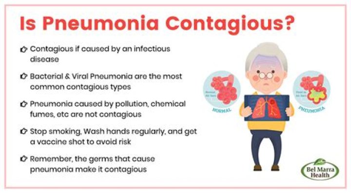 how long is pneumonia contagious