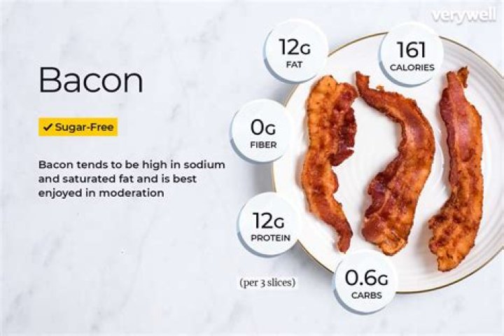 How many calories are in 2 bacon slices