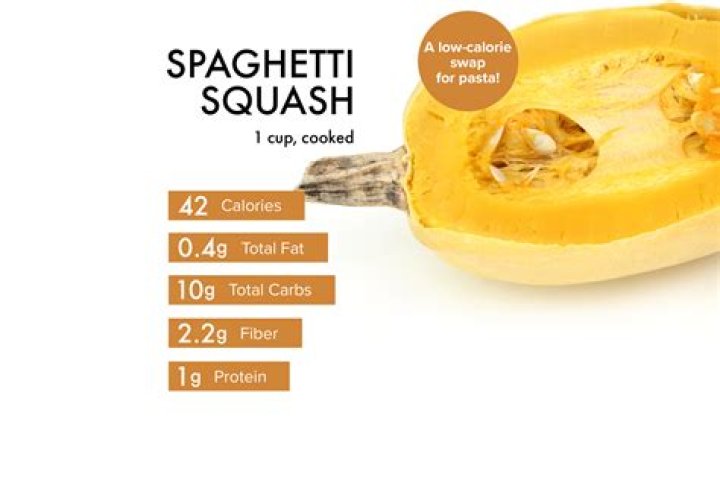 How many calories are in a spoon of ranch?