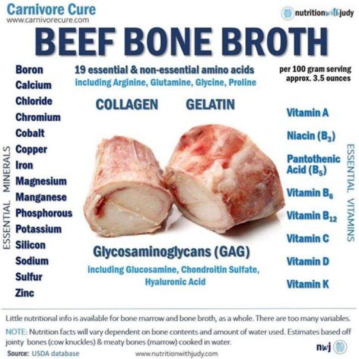 How many calories are in bone marrow broth