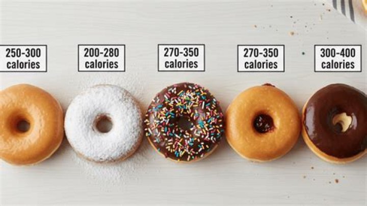 how many calories are in salami