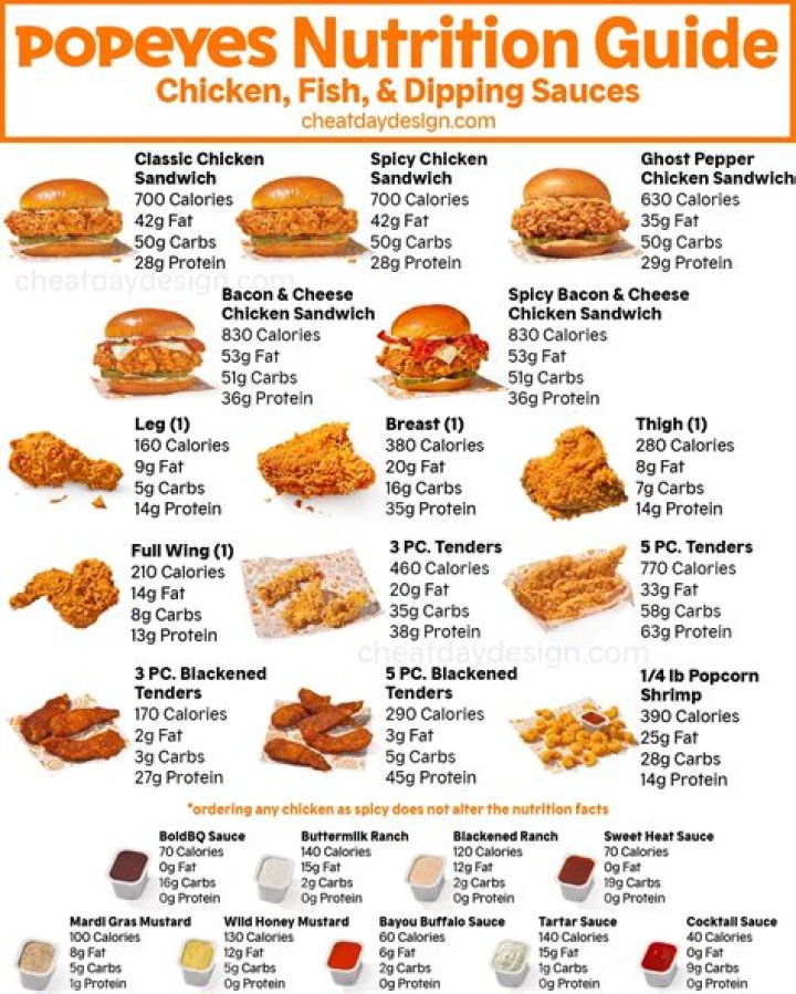 how many calories is in a popeyes chicken sandwich