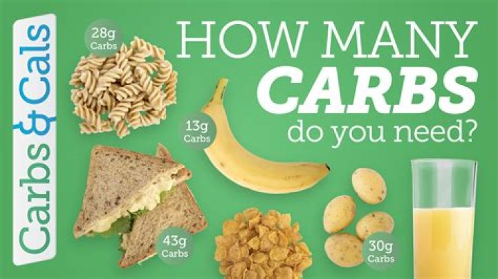 How many carbs are recommended?