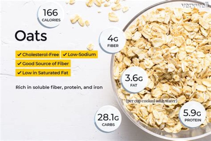 how many carbs in oatmeal