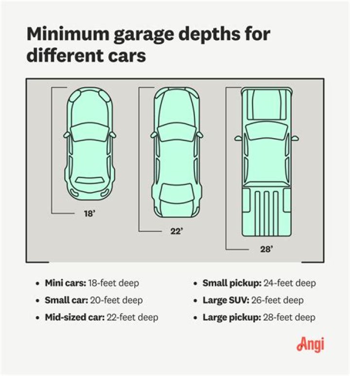 How many cars can a person sell in a year?