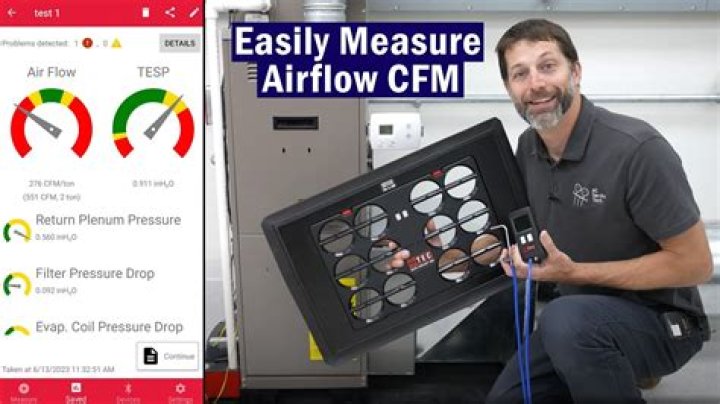 How many CFM do I need to run a paint gun