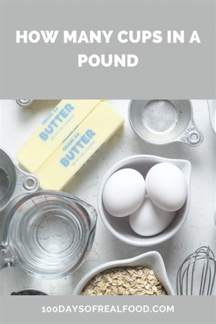 How many cups of raw chicken is a pound?