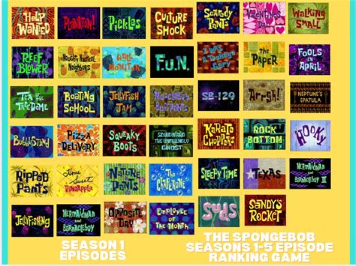 how many episodes of spongebob are there