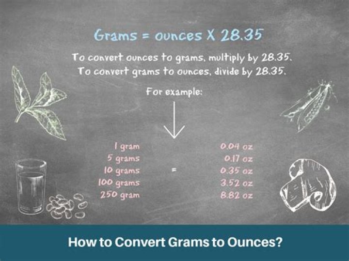 How many grams is 100ml of vinegar?