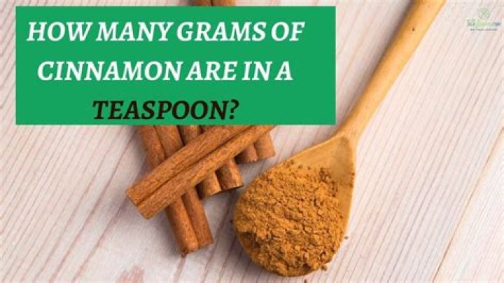 How many grams is a teaspoon of paprika
