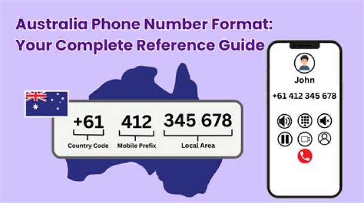How many numbers does a fax number have in Australia?