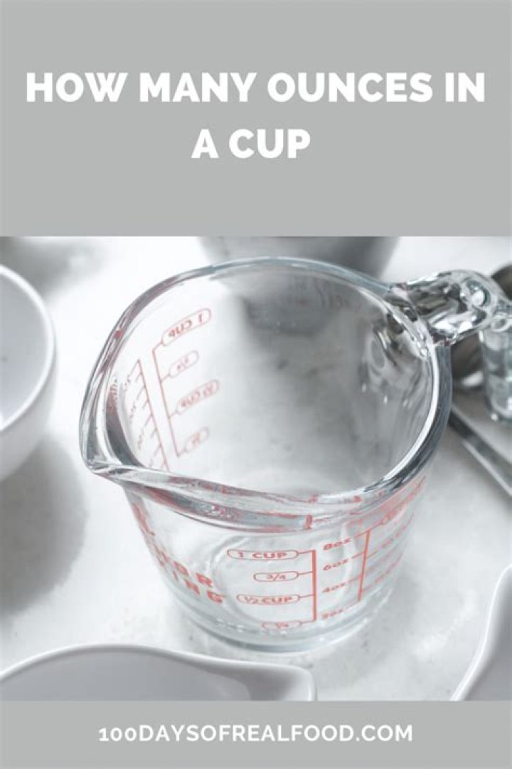 How many ounces is a cup of chopped turkey?