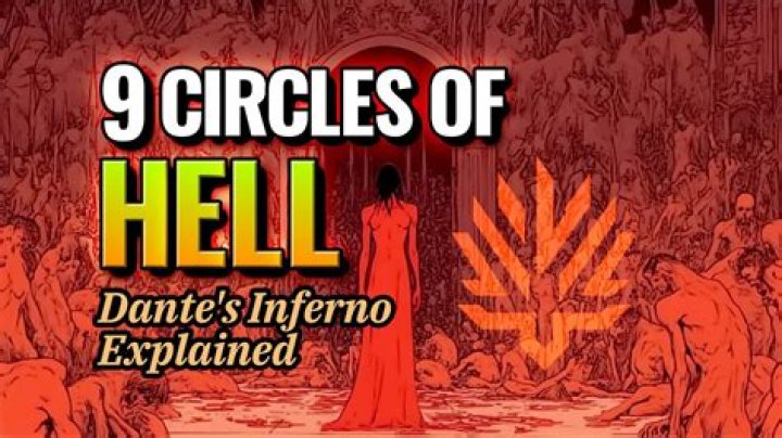 How many pages Dante Inferno