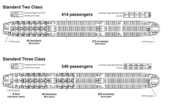 how many passengers on a 777