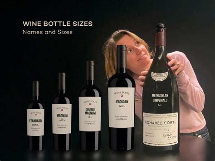 How many servings are in a 750ml bottle of wine?