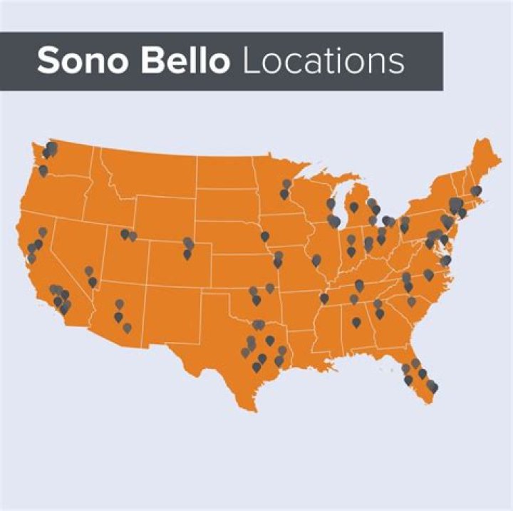 How many Sono Bello locations are there?