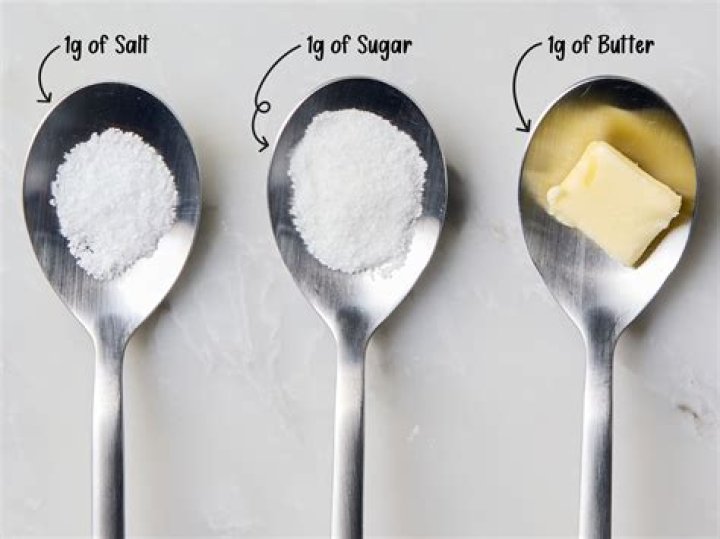 How many sugar packets equal a teaspoon?