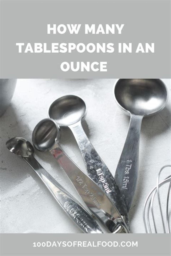 How many tablespoons are in 2 fluid ounces?