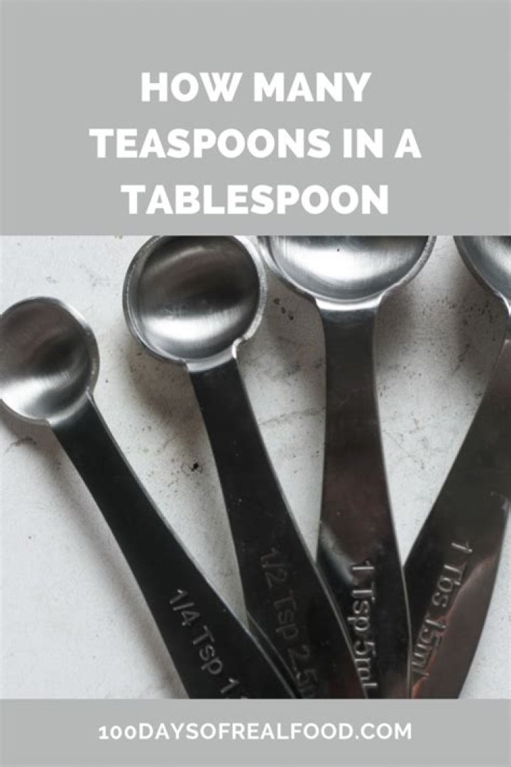 How many teaspoon are 4 grams?