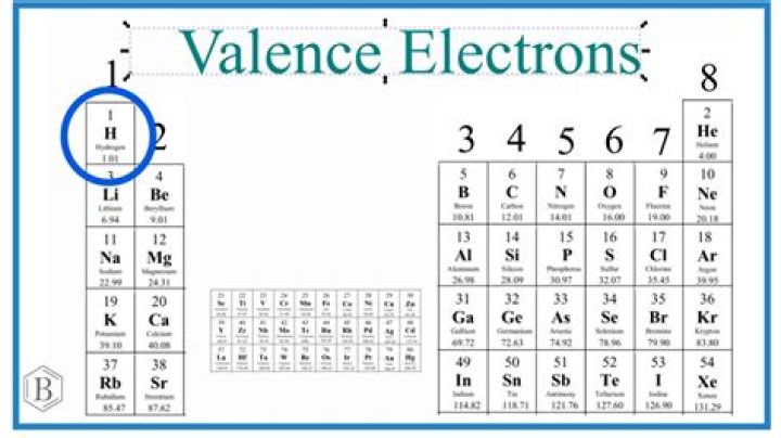 How many valence electrons does al 3 have?