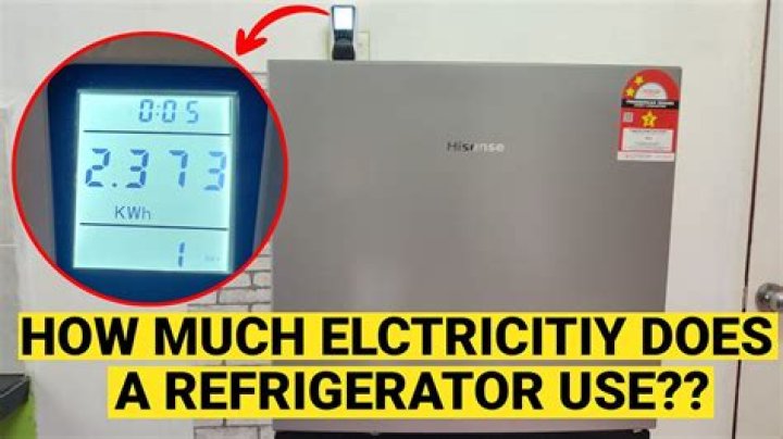 How many watts do I need for a fridge?