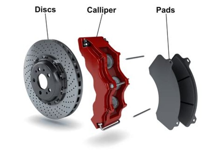 how much are brake pads