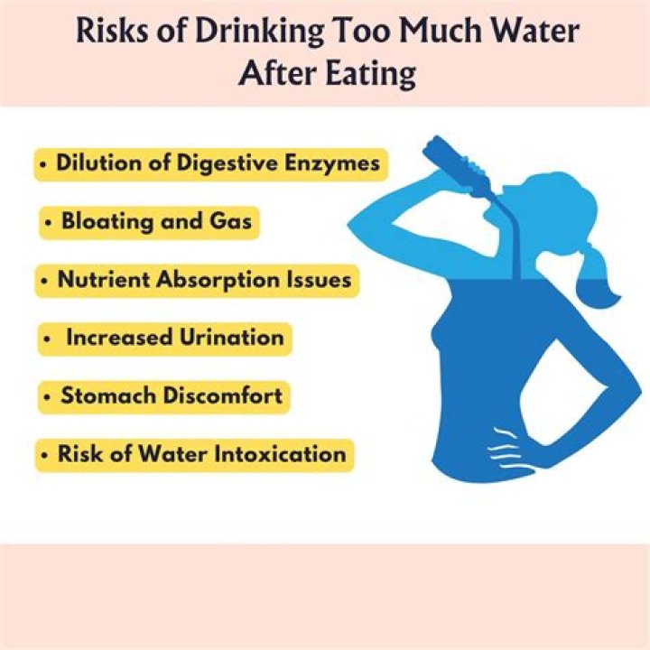 How much bleach can you put in water and still drink it?