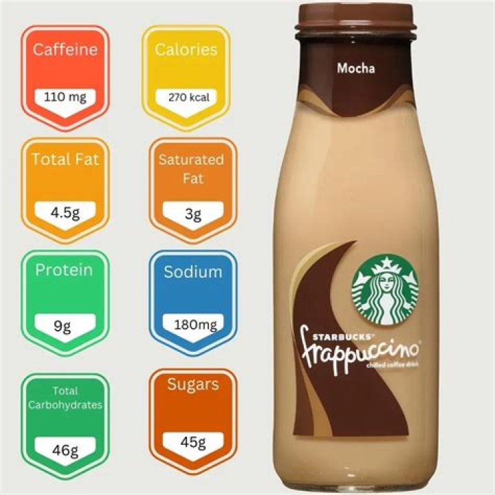 how much caffeine in starbucks frappuccino