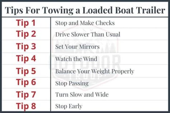 How much do boat trailers weigh
