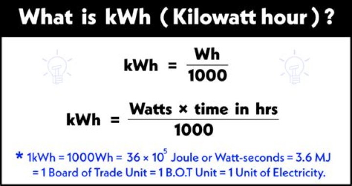 How much does 1 kWh per hour cost?